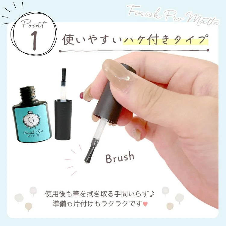 日本直送：フィニッシュプロ・マット 8ml（コーティング用レジン液）磨砂感液(B2977)
