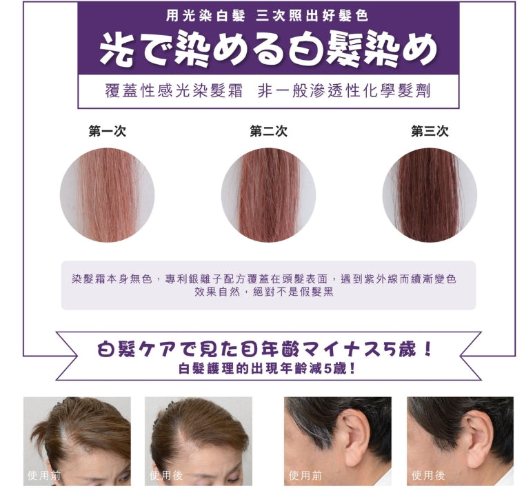 Made in Japan: AURA - Aura Lumina Magic SII Silver Ion Light-Sensing Gray Hair Touch-Up Conditioner 75g (Second Generation Made in Japan) (B388)