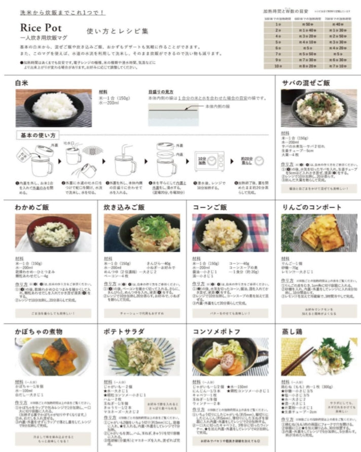 日本直送：3COINS KITINTO Rice Pot 微波爐煮飯餸杯 (B3126)