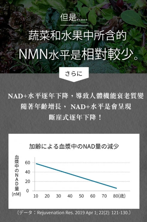 日本製：日本 Costco Infinity 逆齡 NMN 200（120 粒超值組）(B3184)