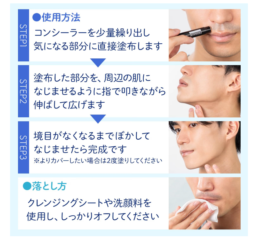 日本製：DeSHADE メンズ用痕跡を残さない極致コンシーラー スティックコンシーラー 3g (B3828)