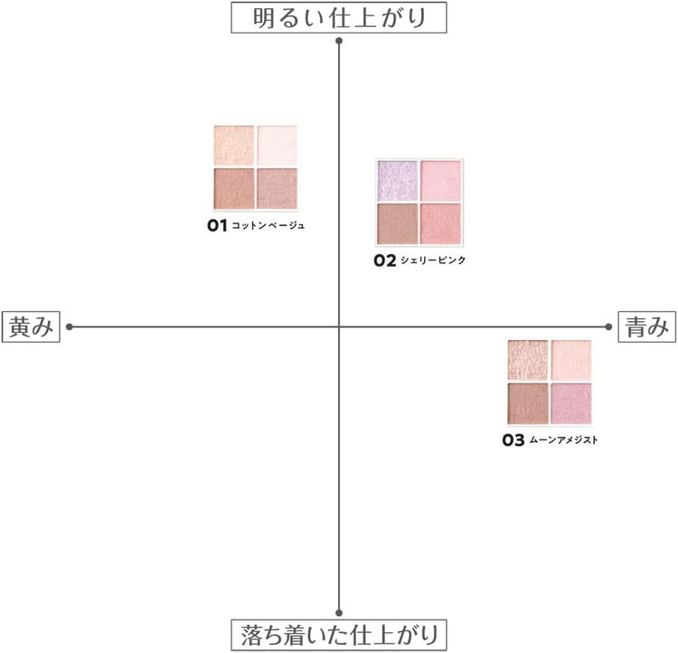 日本製：セザンヌ｜トーンアップアイシャドウ (B3625)