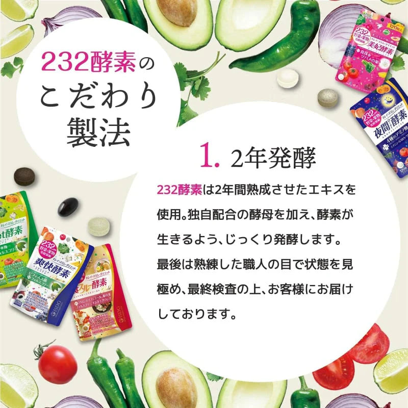 日本製：FANCL 卡路里控制瘦身丸 90粒 (30日份) (F284)