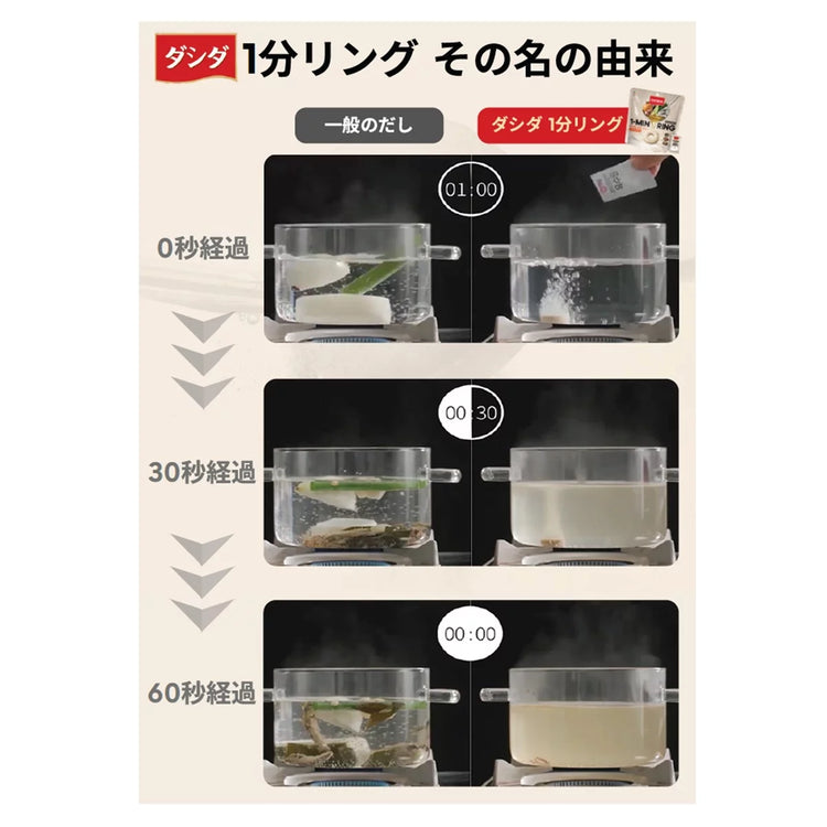 日本製-韓國產-CJ第一製糖-大喜大牛肉高湯圈-1分リングだし-80g-高濃縮牛骨湯塊-空心戒指形極速溶解-拌飯拌麵神物-日本便利常備食品-產品展示照