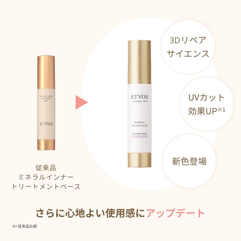 Made in Japan: ETVOS Mineral Repair Base 25ml SPF35 PA+++(B3808)