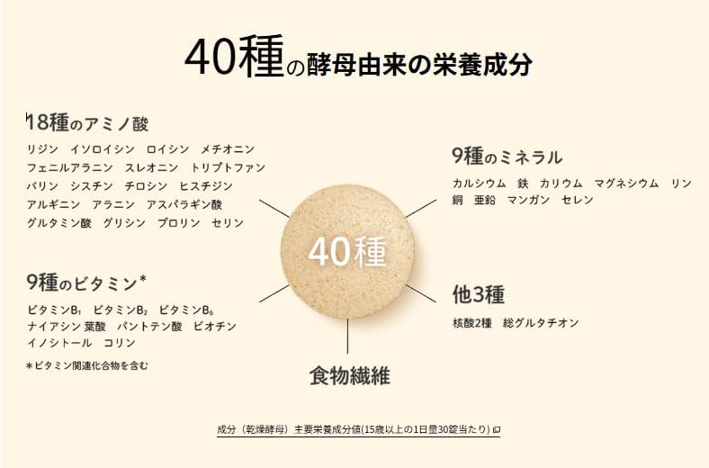 日本製：アサヒグループ食品｜エビオス錠 2000錠 (B3526)