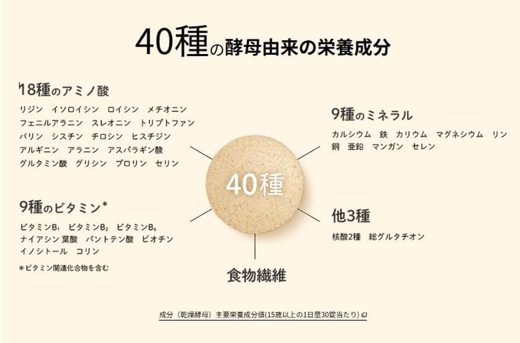 日本製：アサヒグループ食品｜エビオス錠 2000錠 (B3526)