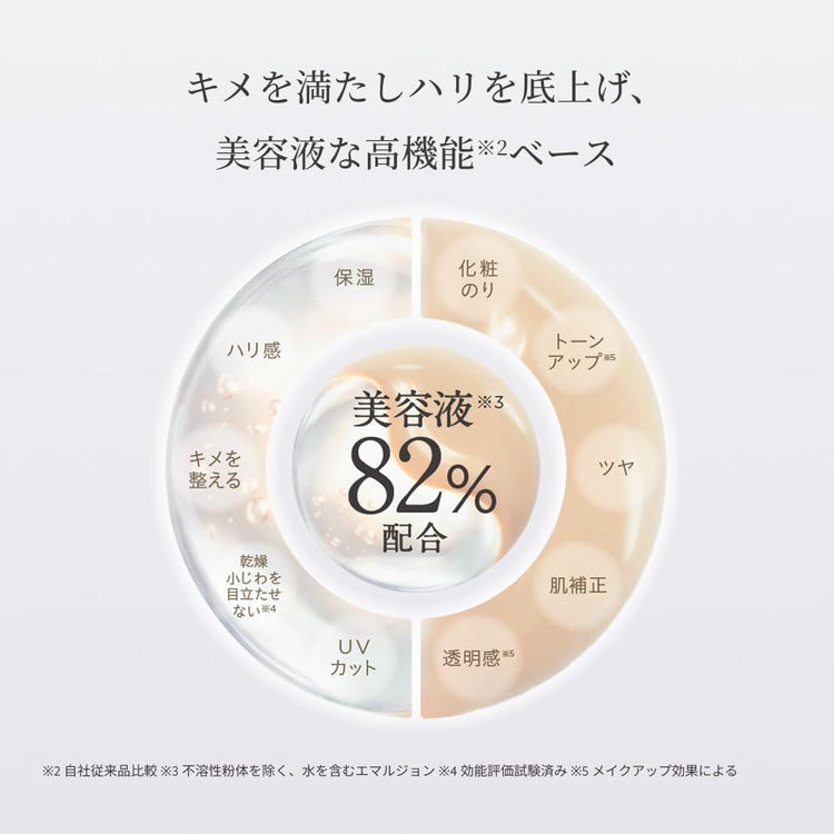 Made in Japan: ETVOS Mineral Repair Base 25ml SPF35 PA+++(B3808)