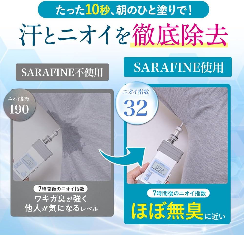 日本品牌：SARAFINE ｜ 藥用級專業腋下止汗除臭抑汗霜 25g (B3647)