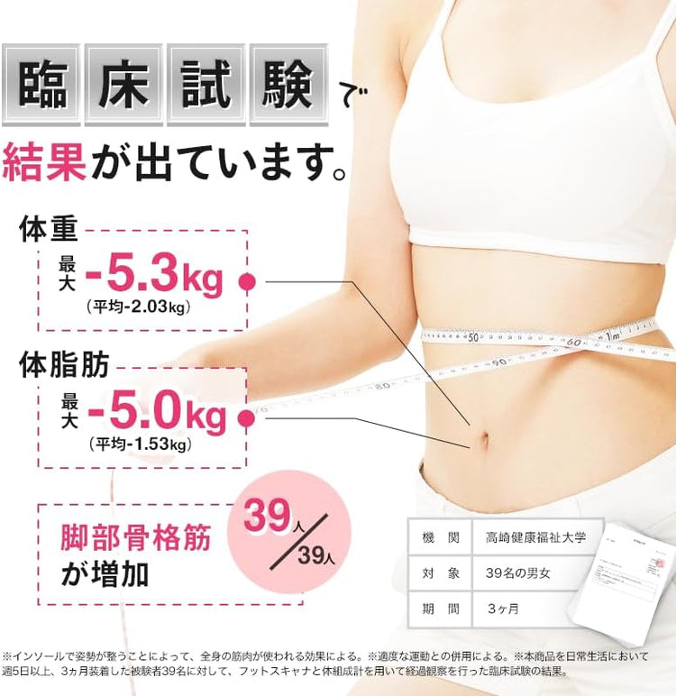 Direct from Japan: Pitsole Posture Correction and Decompression Slimming Insoles (B3621)