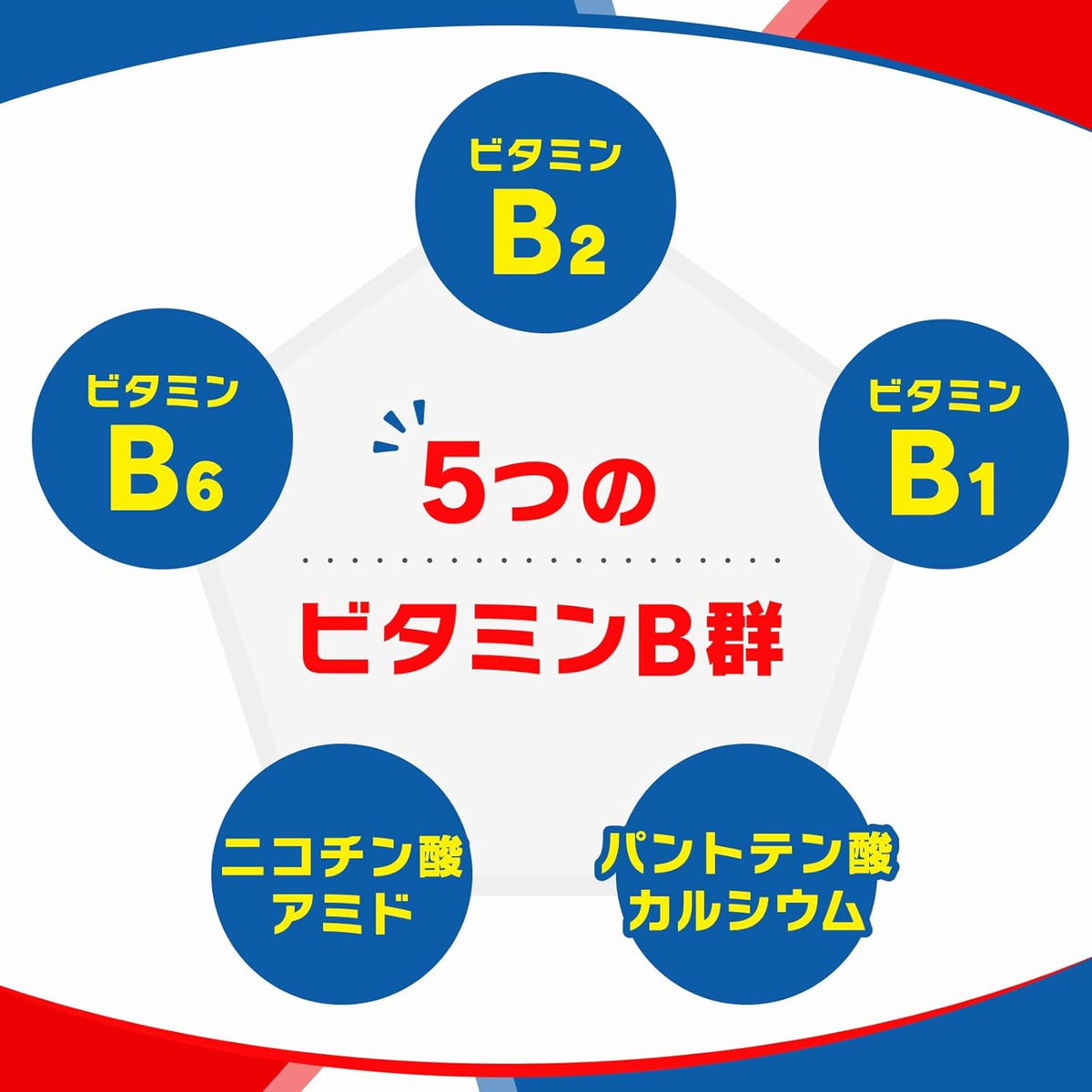 Made in Japan: Eisai Chocola BB Plus High-Purity Active Vitamin B Complex Advanced Version (B3665)