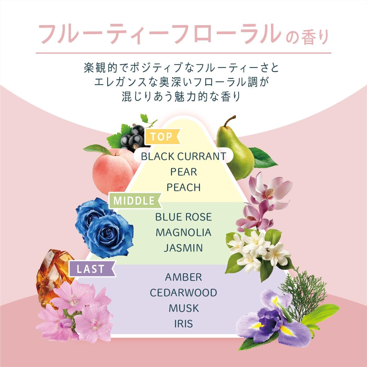 日本製：HAIRANGE 造型護髮乳 (B3158)