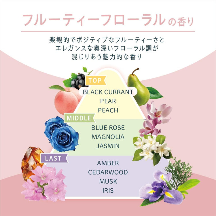 日本製：HAIRANGE 造型護髮乳 (B3158)