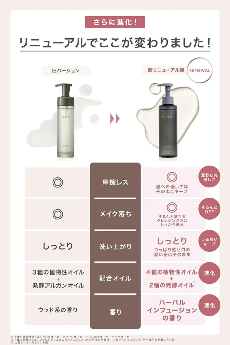 KINUI 絲絹保濕卸妝油 (B4006)