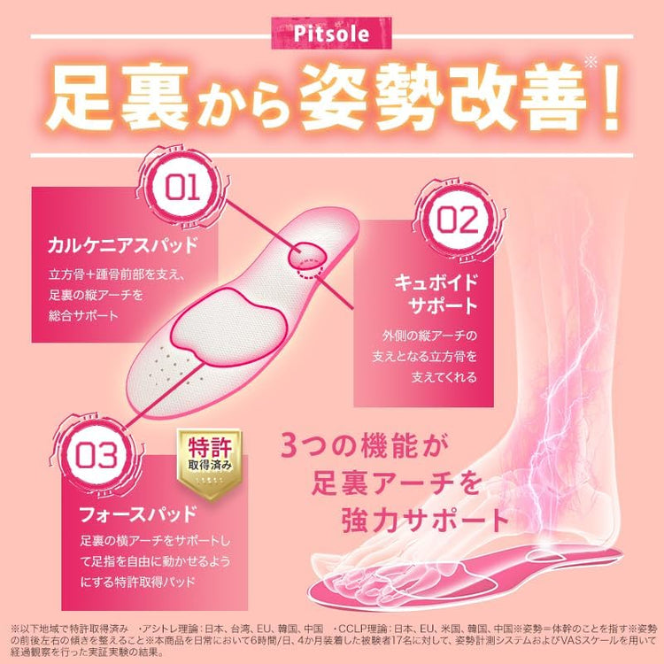 Direct from Japan: Pitsole Posture Correction and Decompression Slimming Insoles (B3621)