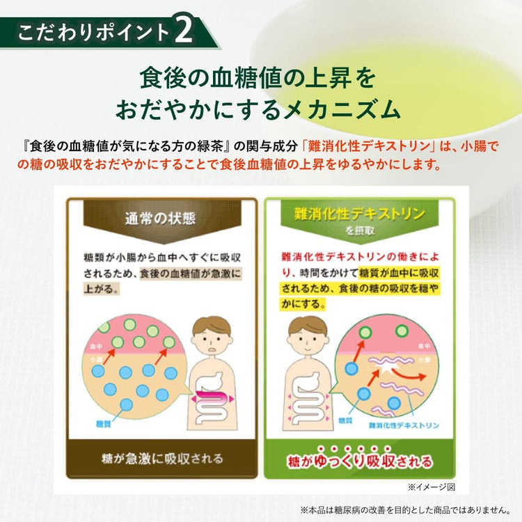 日本製：大正製藥 ｜ 食後血糖值應援特保綠茶 30包 (B3628)