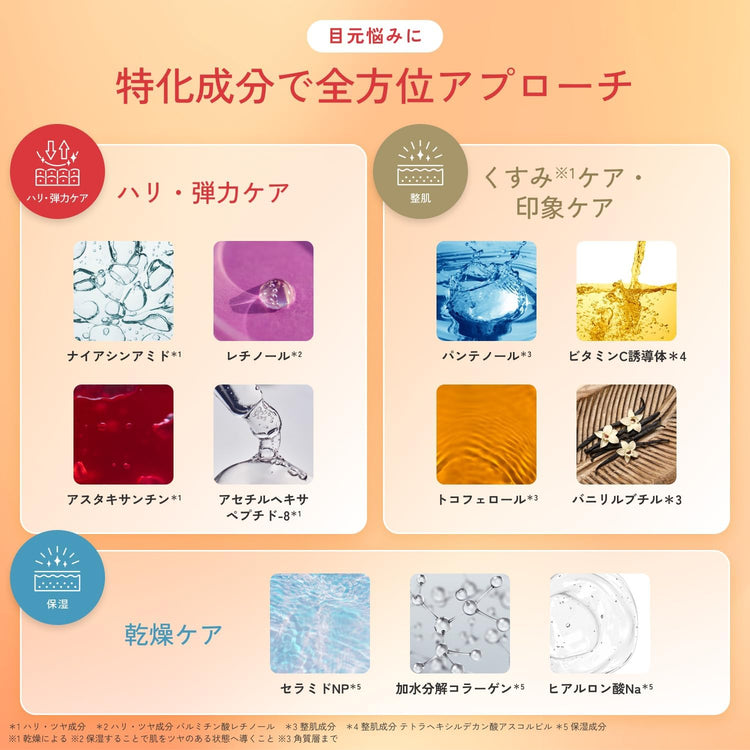 日本製：LuLuLun (ルルルン) Hydra Eye Filler 眼膜 12枚入(B3882)