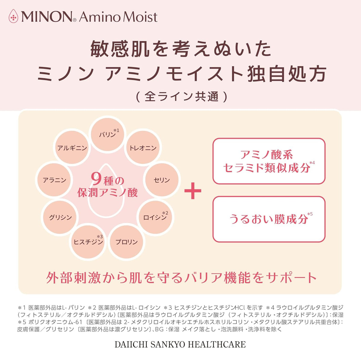 Made in Japan: MINON Amino Moist Moist Charge Lotion for Sensitive Skin 150ml (B571)