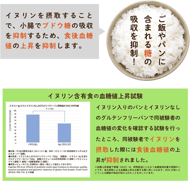 Made in Japan: LOHAStyle Instant Dietary Fiber Powder 500g (green, constipation-focused + blood sugar version) (F243)