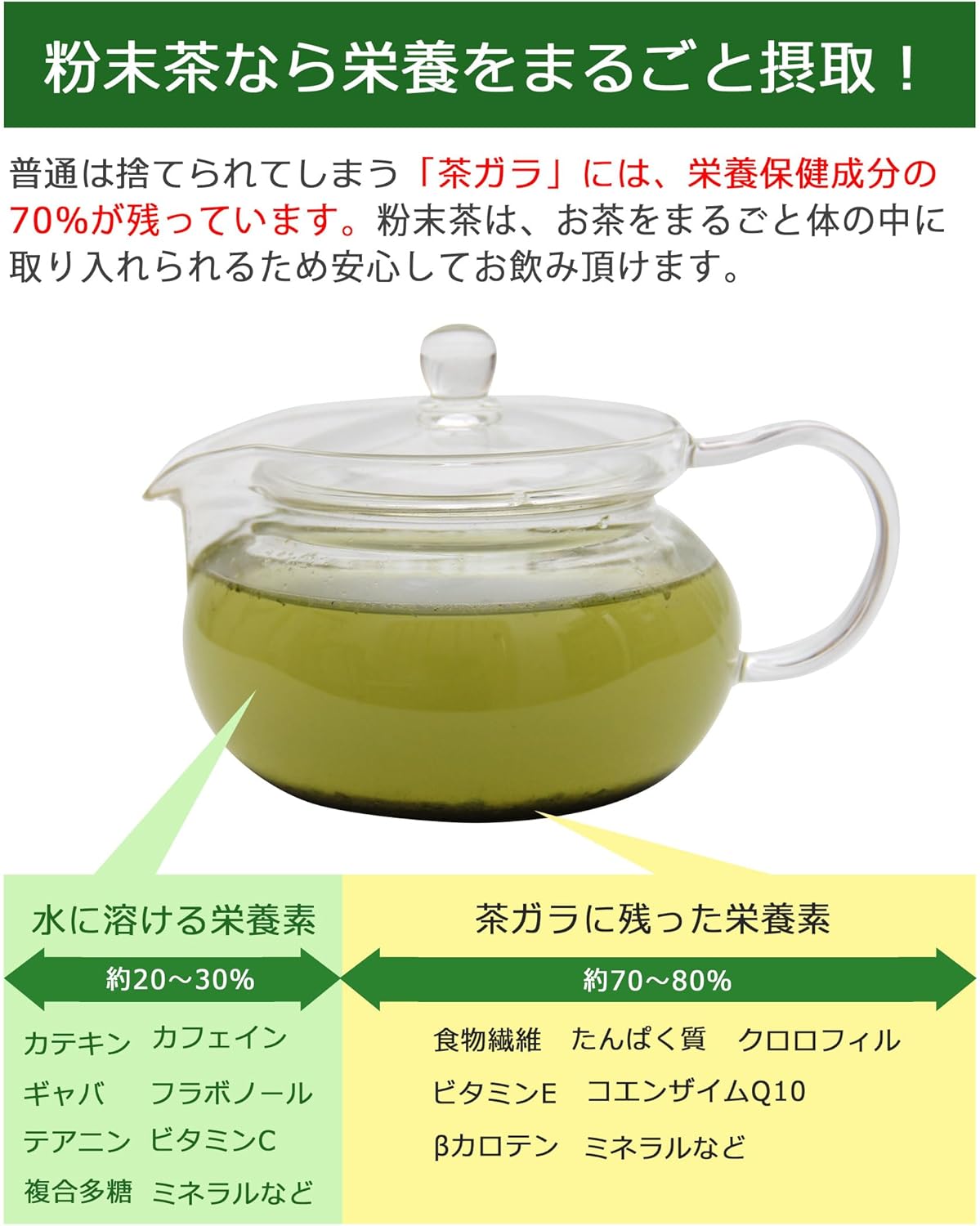 Made in Japan: Shizuoka Prefecture Organic Pesticide-Free Whole Leaf Green Tea Powder 100g (B3645)