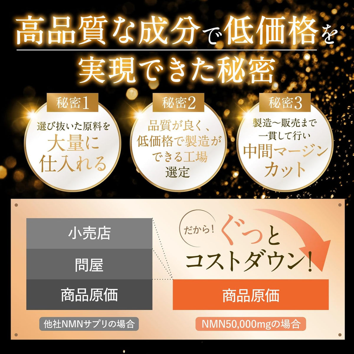 日本製：新日本健康 ｜ NMN 50,000mg 巔峰級逆齡美容膠囊 150粒入(B3566)