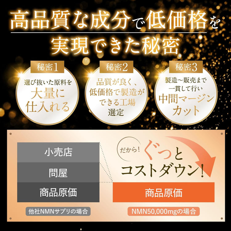 日本製：新日本健康 ｜ NMN 50,000mg 巔峰級逆齡美容膠囊 150粒入(B3566)