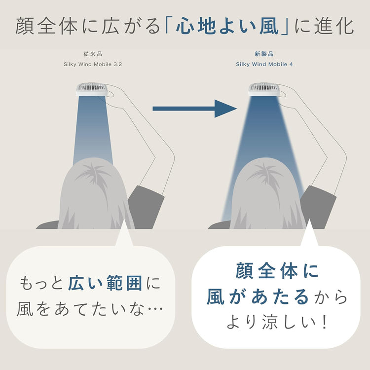 日本直送：RHYTHM 3WAY 多機能強力静音ハンディファン (B3635)