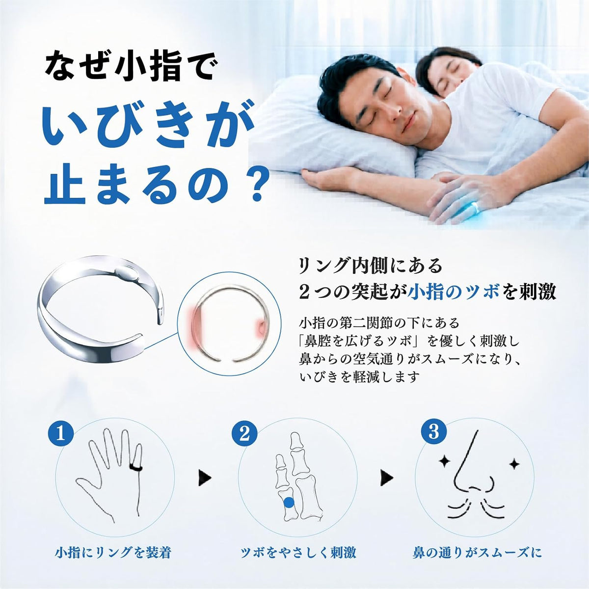 日本直送：日本式ツボ押し安眠いびき防止リング (B3639)