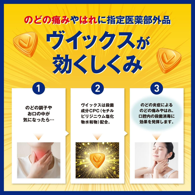 Made in Japan: Taisho Pharmaceutical | VICKS Medicated Drops (20 pieces) (B3903)