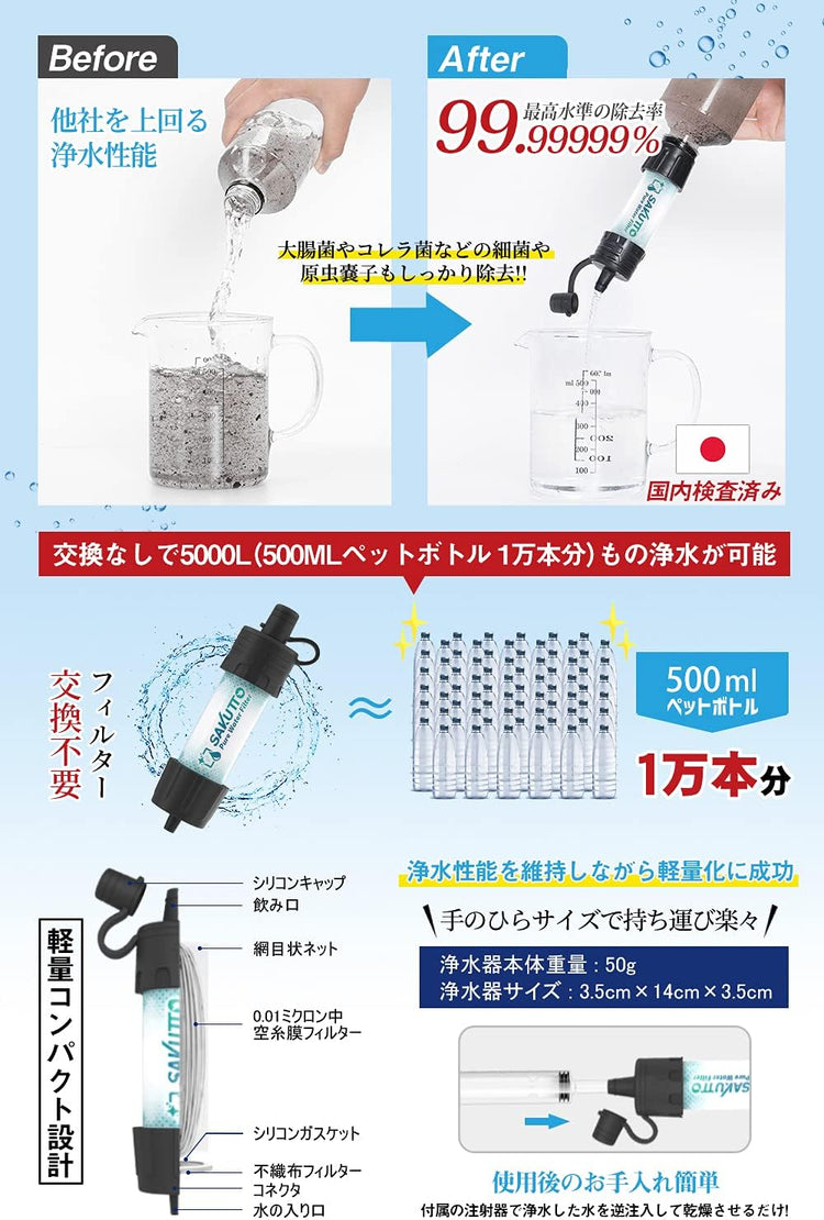SAKUTTO 攜帶型戶外/防災淨水器
