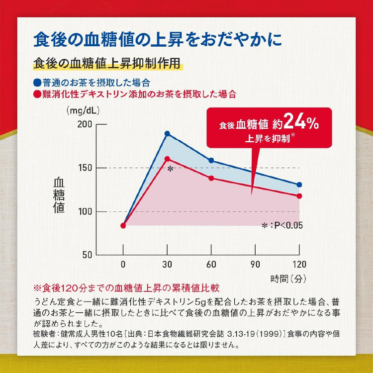 日本製：大塚製薬-賢者の食卓 [6g x 30包/箱] (B2260)