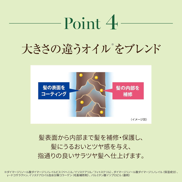 Made in Japan: ARGANESE Argan Oil Hair Coloring and Conditioning Cream (B603)