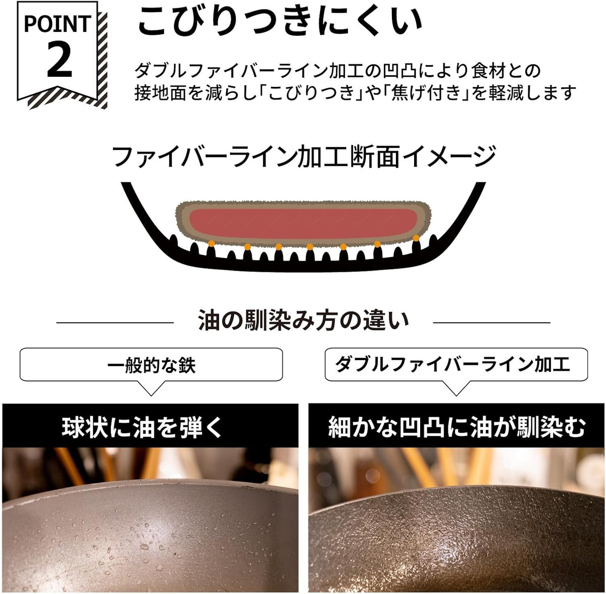 新潟燕三條製 Arnest eN 不易生銹深型平底鑊 30cmアーネスト eN グローコート 鉄フライパン