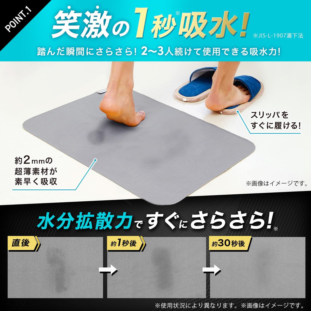 日本製：LEC激落君 SHOCK 超薄乾爽浴室墊 45×60cm (B3054)