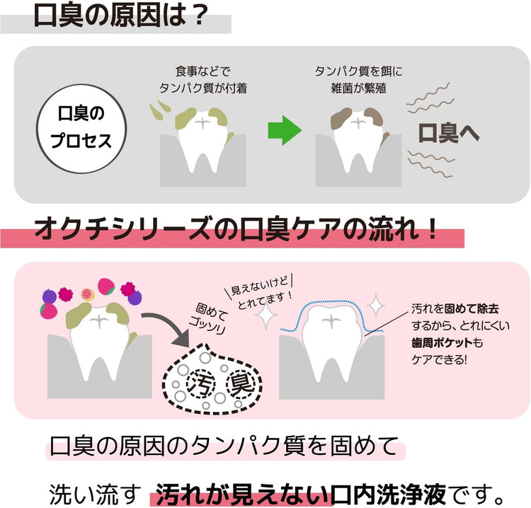 日本製-Okuchi-攜帶式漱口水-20本入-水果風味組-蜜桃-青蘋果-麝香葡萄-莓果-蛋白質分解-無酒精-低刺激
