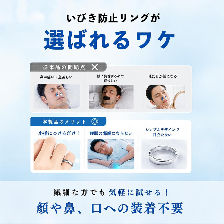 日本直送：日本式ツボ押し安眠いびき防止リング (B3639)