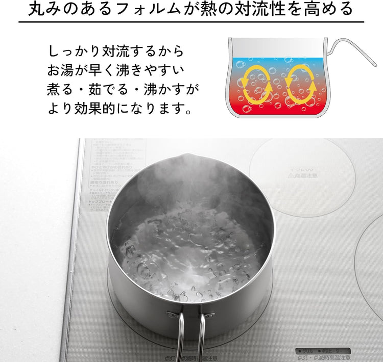 Made in Japan: Arnest Ittemono-zukuri Tsubame-Sanjo 9-in-1 Stainless Steel Strainer and Multi-functional Pot 18cm (B3614)