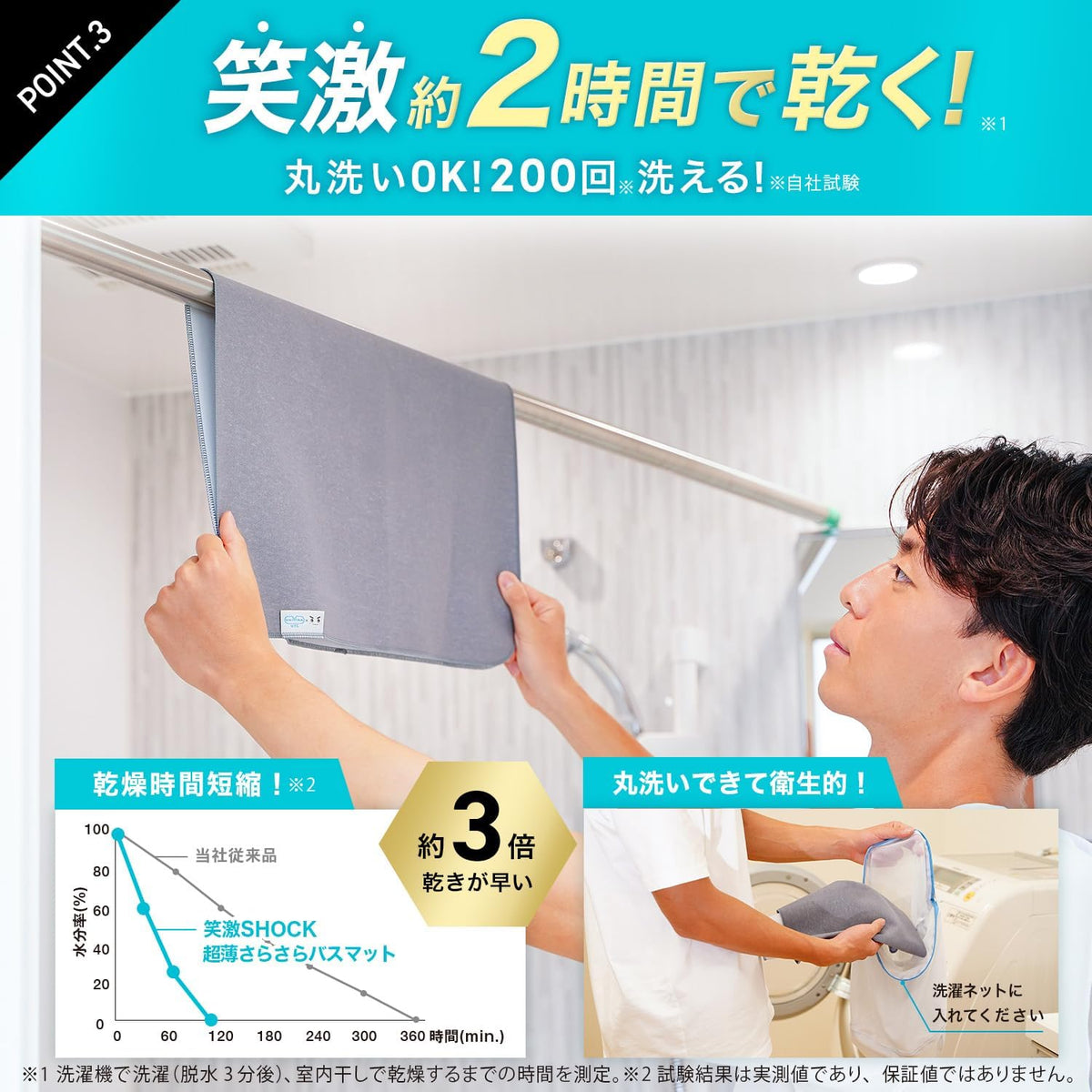 日本製：LEC激落君 SHOCK 超薄乾爽浴室墊 45×60cm (B3054)