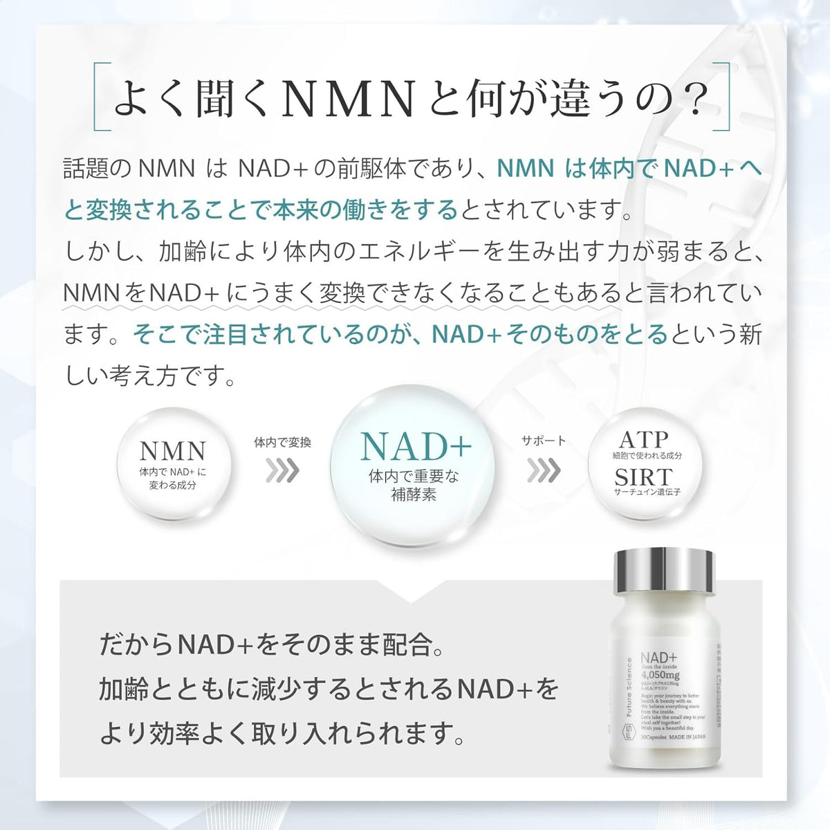 Made in Japan: Future Science | NAD+ Anti-Aging Energy Repair Capsules 30 capsules/30 days (B3565)