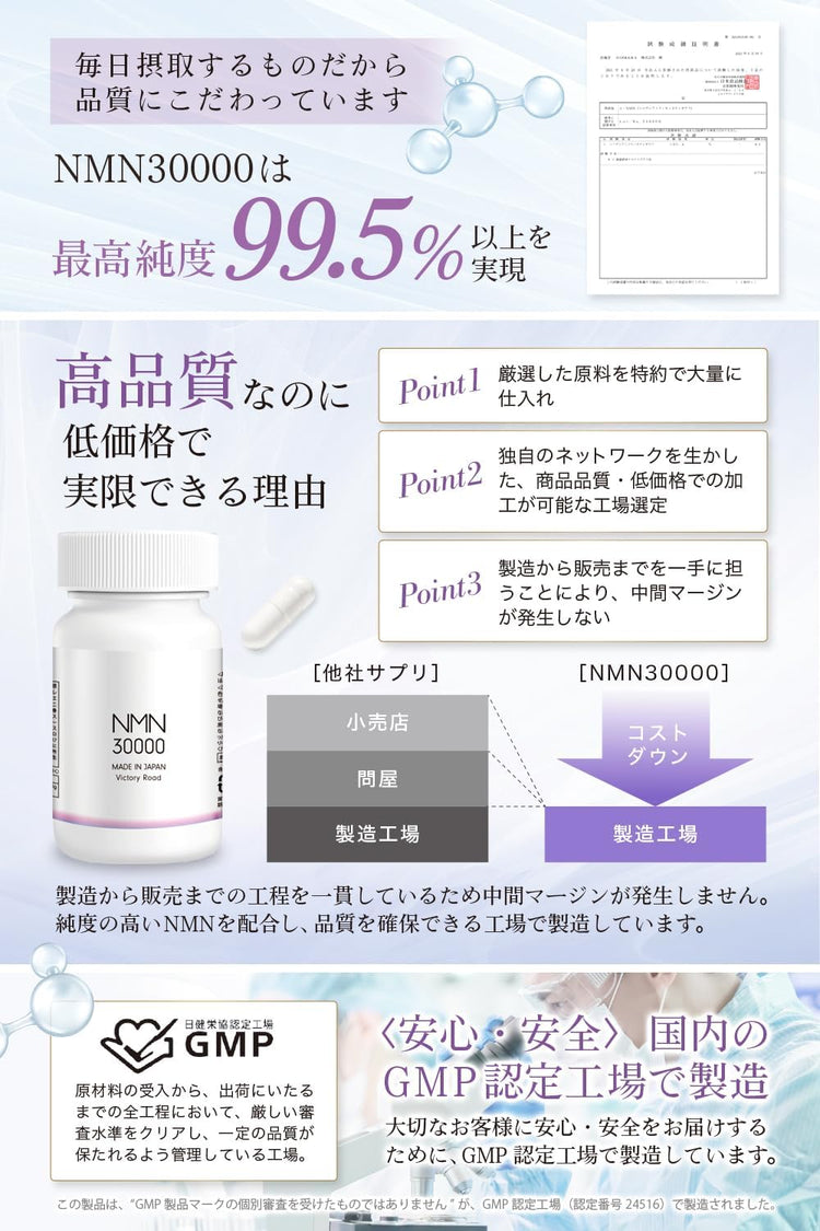 日本製：🏆Victory Road NMN 18000mg／30000mg 高純度抗老膠囊 (F200)