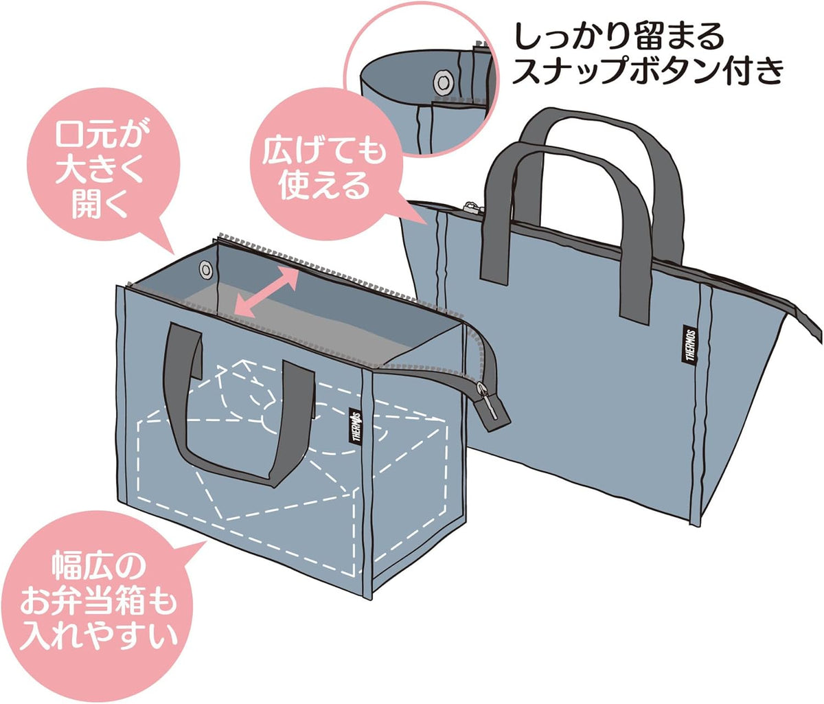 日本直送：サーモス × ミッフィー｜4層高断熱・保冷ランチバッグ 2L (B3407)