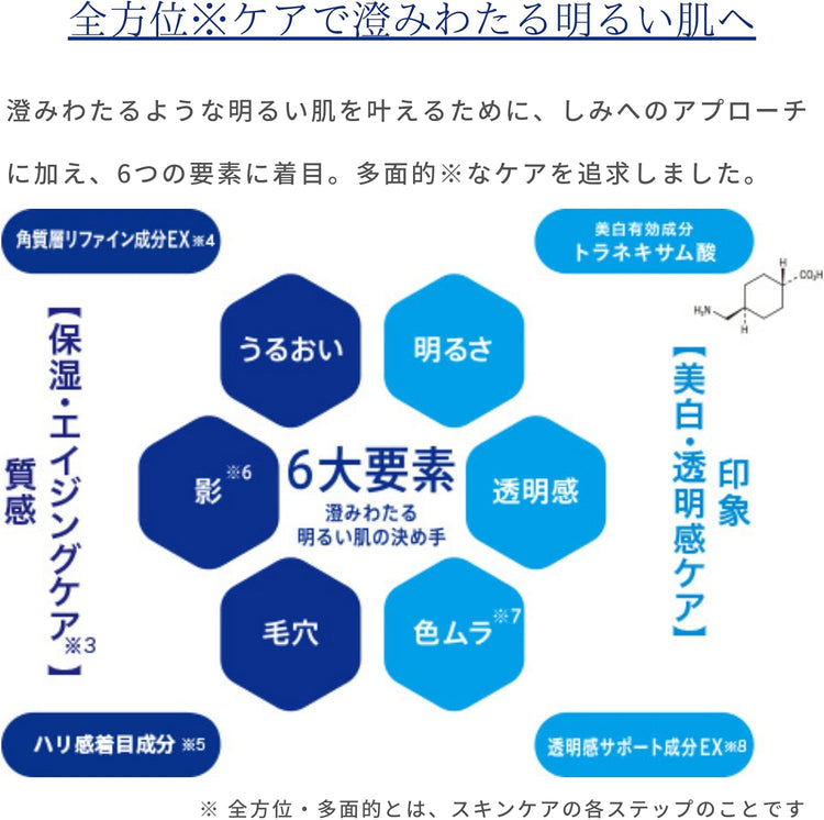 日本製：Transino｜ 傳明酸淡斑美白精華棒(B3480)