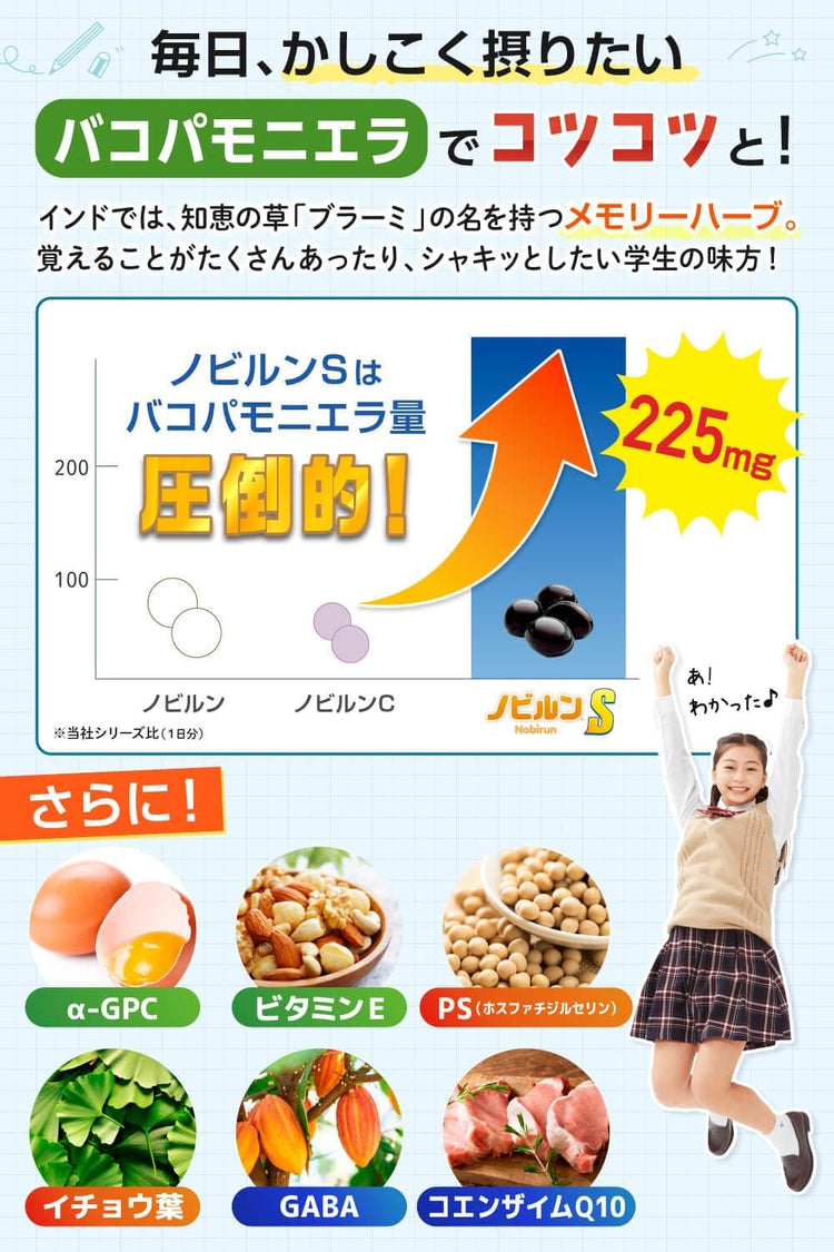 Made in Japan: 🏆NOBIRUN S Smart Focus Formula Nutritional DHA + EPA Supplement Tablets 120 Tablets [Approximately 2 Months' Supply] (B3137)