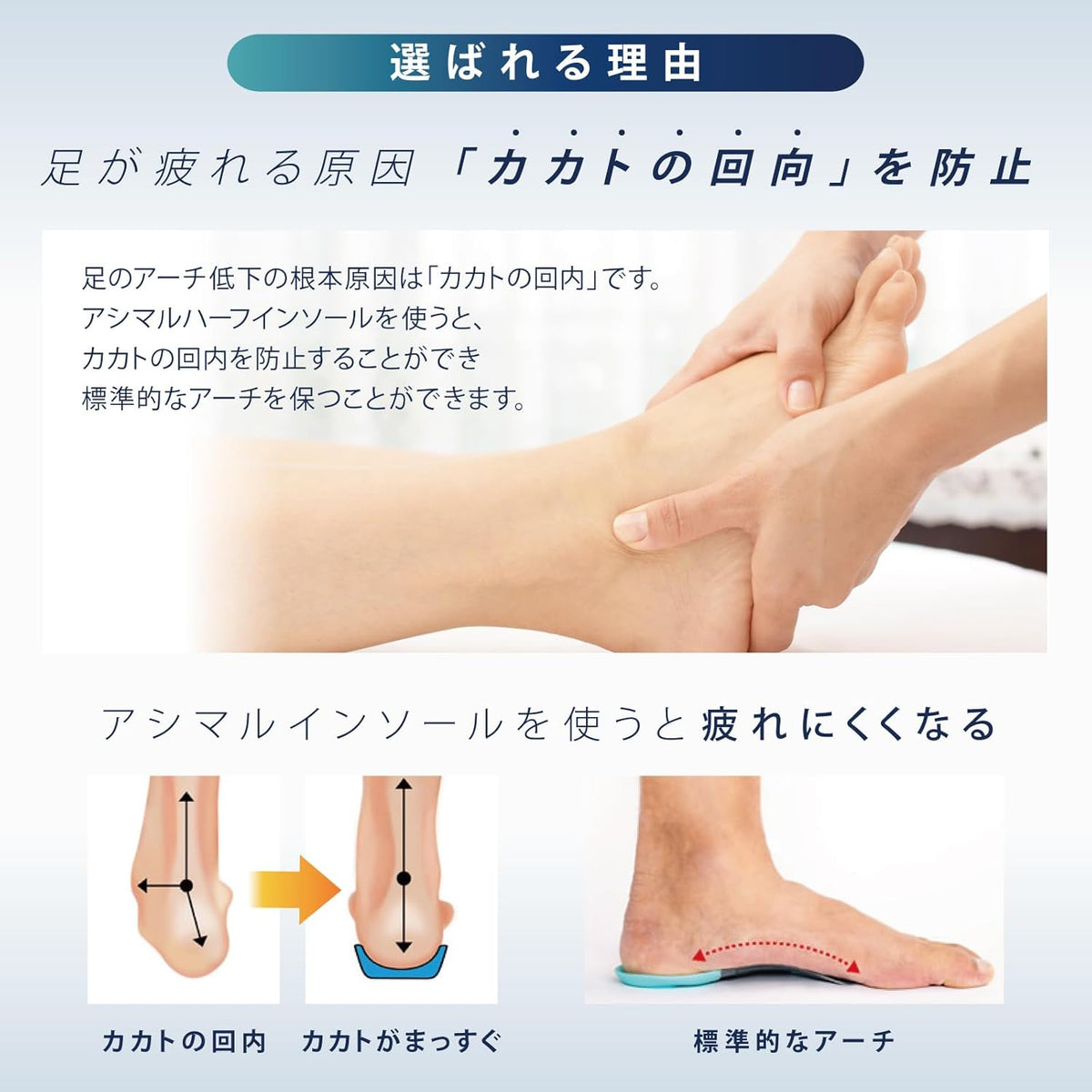 日本製：Ashimaru 半墊鞋墊系列 (B2893B)