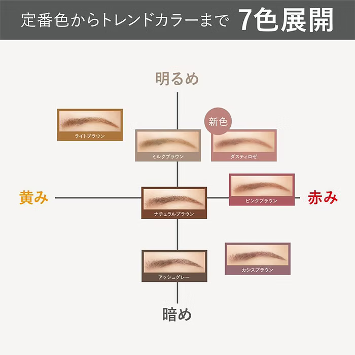 日本製-黑龍堂-Kingdom-防水粉狀液體眉筆-3g-LDK冠軍-液態轉粉-防汗防油-長效持久-7色選
