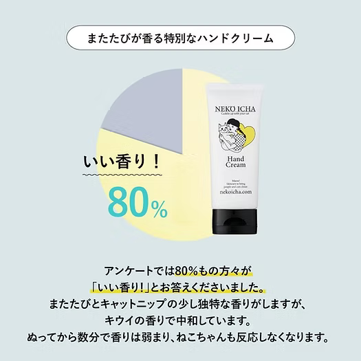 日本製：Neko Icha ｜ 猫好き専用 無添加保湿ハンドクリーム 60g (B3520)