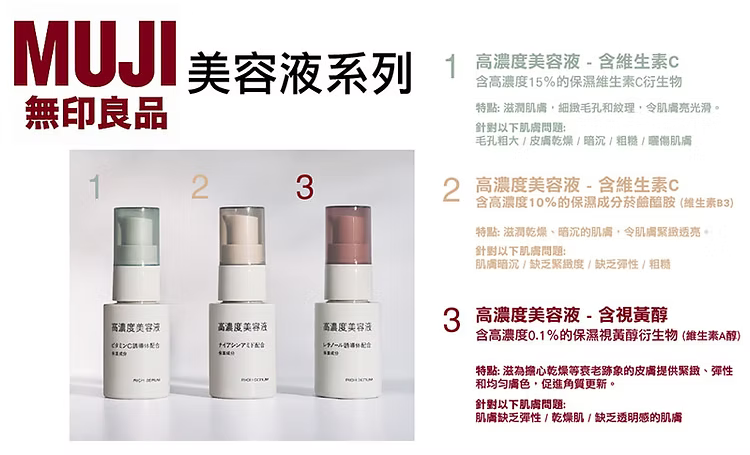 Made in Japan: MUJI Rich Serum, High Concentration Natural Ingredient Beauty Essence, 30ml (B594)