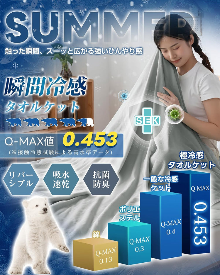 Direct from Japan: Matdeco Double-Sided Reversible Ultra-Cooling Terry Cotton Blanket 180×200cm (B3722)