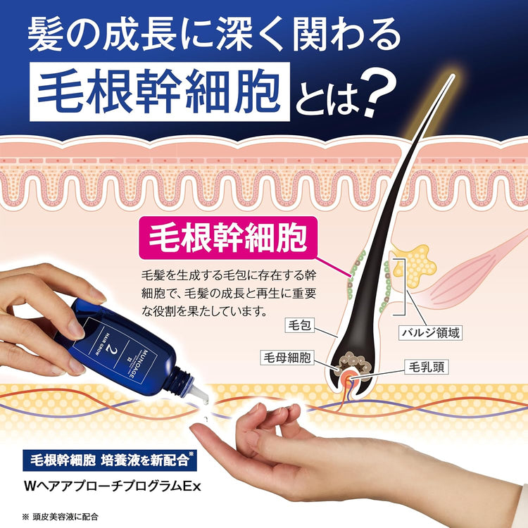 日本製：[養頭皮]MUNOAGE 雙效育毛精華套裝 (頭皮美容液 60ml + 藥用育毛劑 60ml) (B3922)