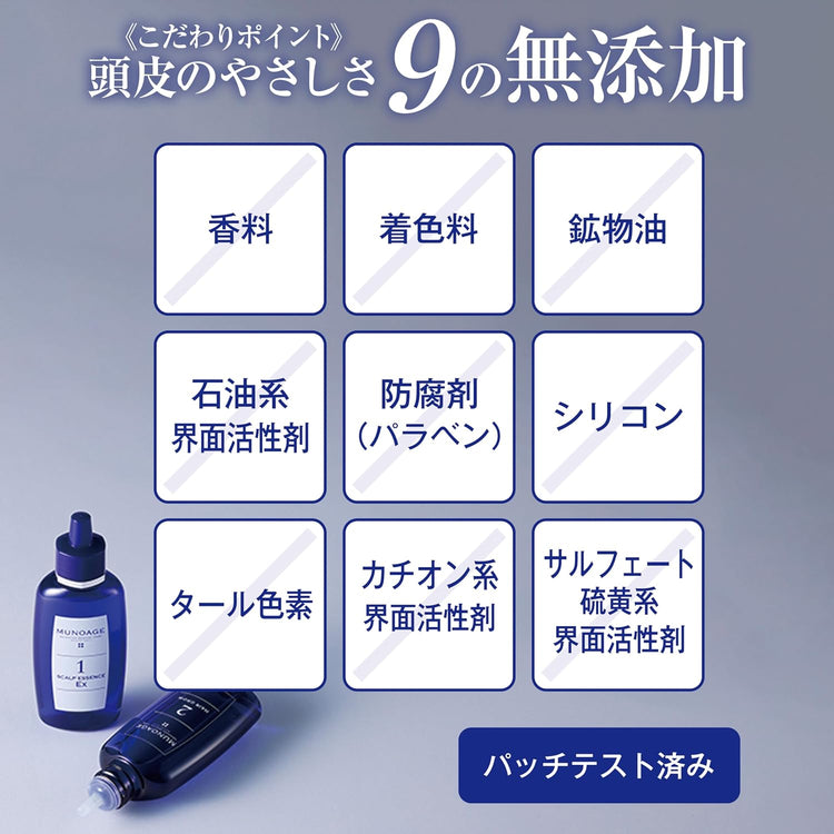 日本製：[養頭皮]MUNOAGE 雙效育毛精華套裝 (頭皮美容液 60ml + 藥用育毛劑 60ml) (B3922)